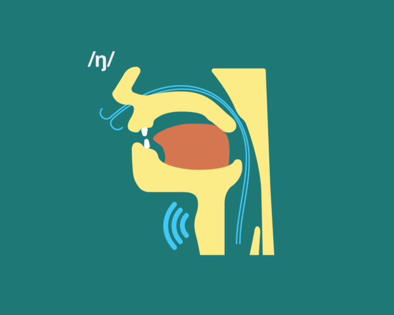 Pronounce the Velar Nasal in British English (RP)